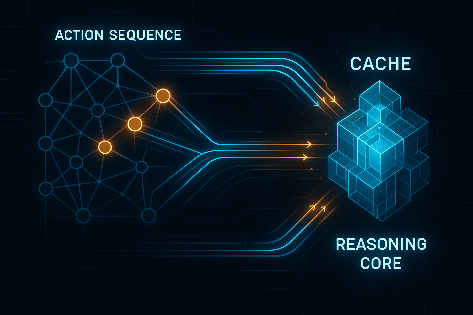 AI Agent Behavior Caching: The Muscle Memory Edge