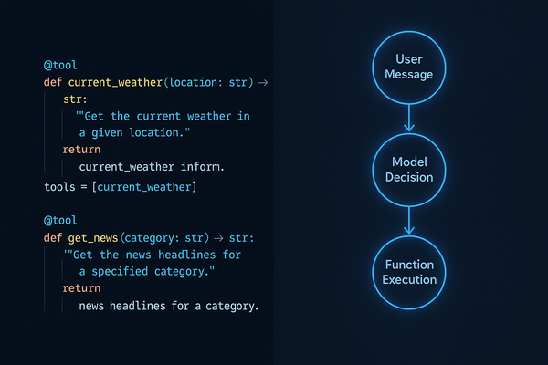 GPT-4 Function Calling: A Practical Developer Guide