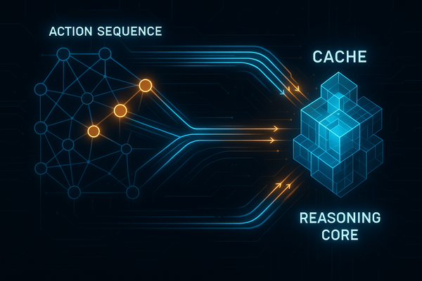 AI Agent Behavior Caching: The Muscle Memory Edge